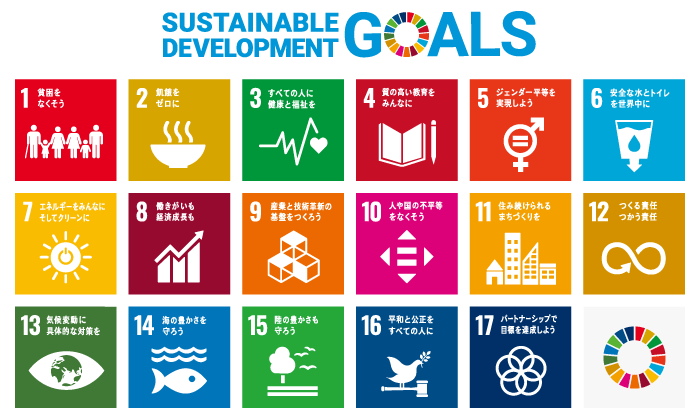 SDGs